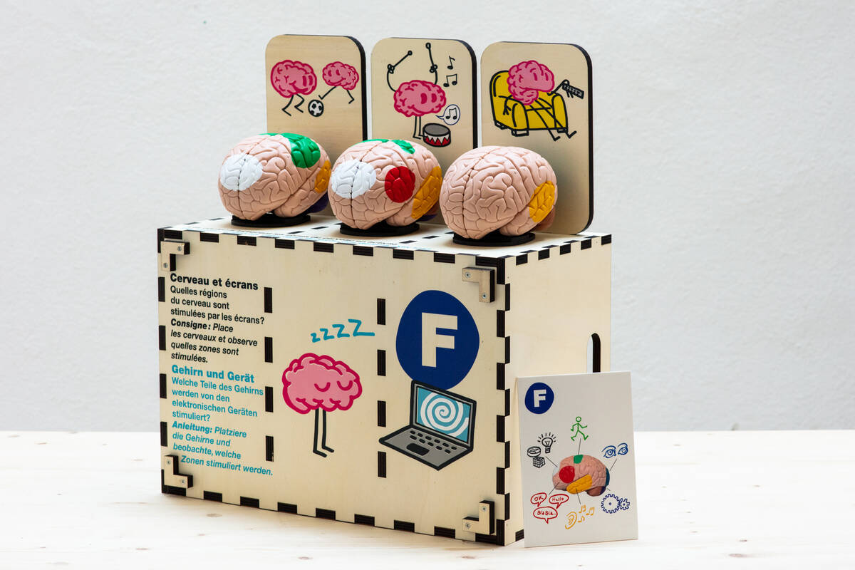 Boîte F écrans ABC