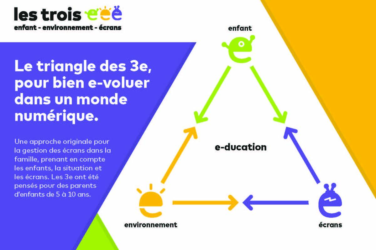 Illustration de la première page du dépliant de la méthode 3e