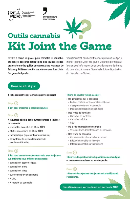 Marche à suivre joint the Game