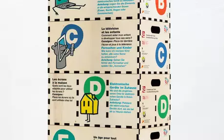 Les 6 caisses écrans ABC